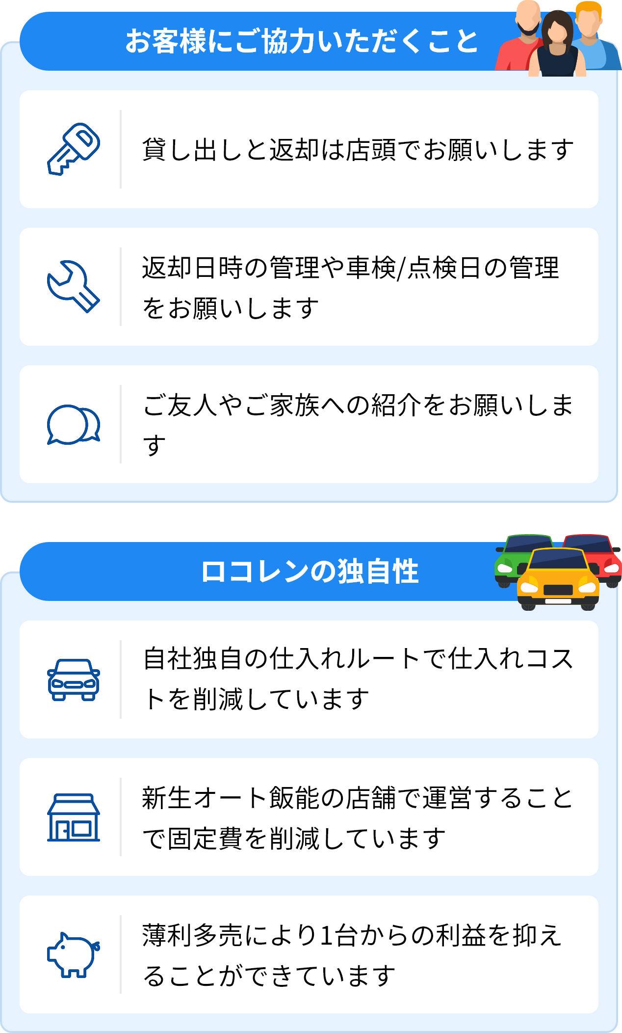 ロコレンは安いのか